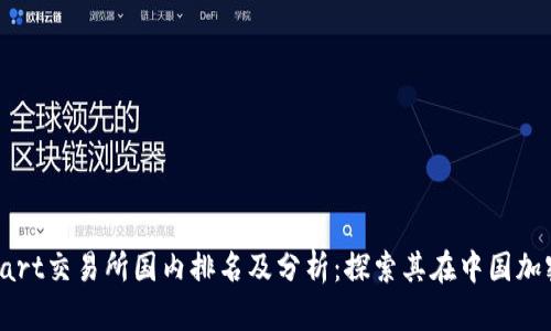 2023年BitMart交易所国内排名及分析：探索其在中国加密市场的地位
