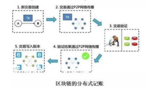 如何安全查询您的冷钱包登录设备，确保加密资产安全