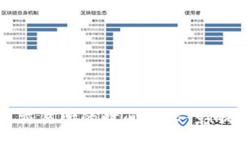 从冷钱包转币到交易所的时间揭秘：影响因素与操作指南