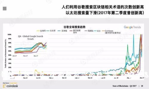 冷钱包与热钱包：全面解析你的数字资产安全选择