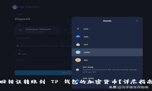 如何找回错误转账到 TP 钱包的加密货币？详尽指南与步骤
