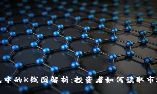 TP钱包中的K线图解析：投资者如何读取市场动态