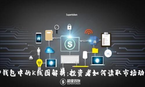 TP钱包中的K线图解析：投资者如何读取市场动态
