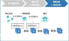 全面解析UPay国际支付钱包：功能特点与使用体验