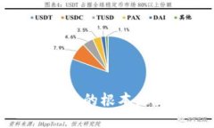: TP钱包收款速度慢的根本