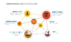 深入探讨RCCC冷钱包：安全