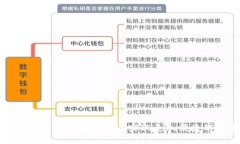 如何在TP钱包中添加底层网