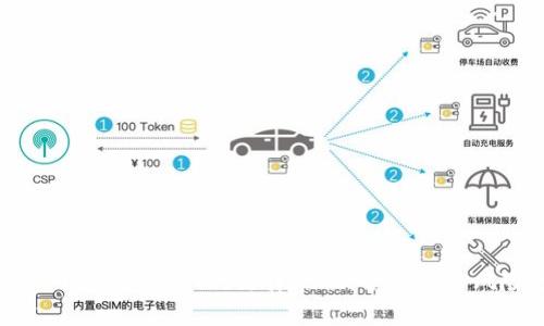 了解TP钱包中USDT的法律地位：合规性与风险分析