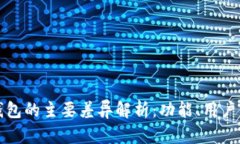 比特派钱包与TP钱包的主要