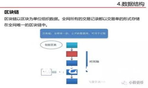 如何在TP钱包中创建自己的合约地址：一步步指南