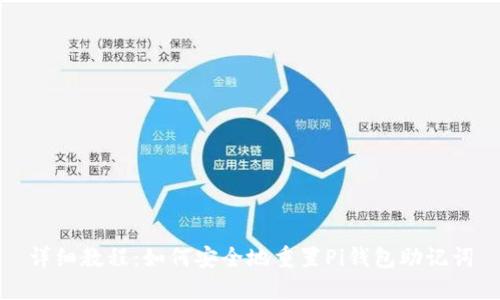 详细教程：如何安全地重置Pi钱包助记词