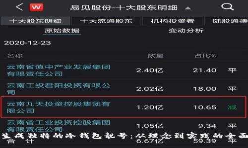 如何生成独特的冷钱包靓号：从理念到实践的全面指南