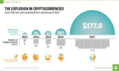 如何在传奇4中安全安装和
