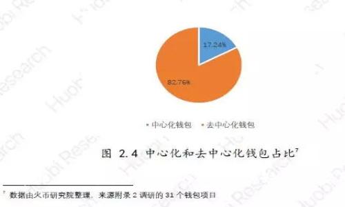 以用户视角深度体验：TP钱包的功能、优缺点与实用性分析