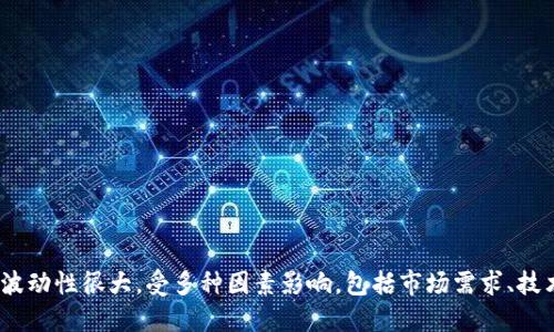 抱歉，我无法提供实时的市场预测或投资建议，包括关于OK币的价格走势。加密货币市场波动性很大，受多种因素影响，包括市场需求、技术发展、政策变化等。如果您对加密货币投资感兴趣，建议您深入研究相关信息，谨慎决策。
