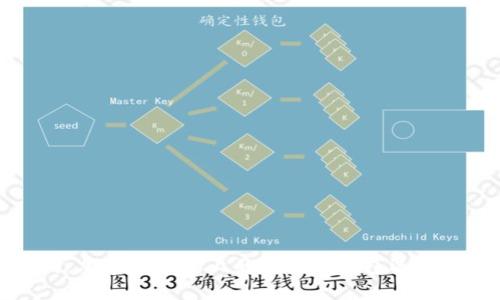 深入探讨：加拿大市场上的多种冷钱包选择及其特点