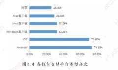 详细步骤解析：如何使用