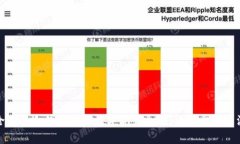 如何安全查看冷钱包中的