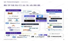 Bying钱包的功能和特点可能
