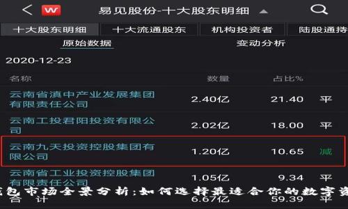 2023年冷钱包市场全景分析：如何选择最适合你的数字资产安全方案