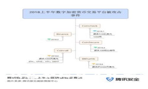 深入了解如何查询TP钱包合约交互记录：操作指南与实用技巧
