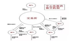 抹茶转账到TP钱包全攻略：