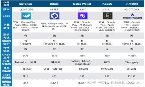 在币圈投资中如何选择合适的分析应用？
