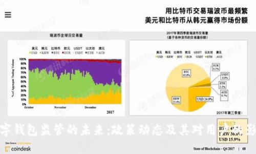 数字钱包监管的未来：政策动态及其对用户的影响