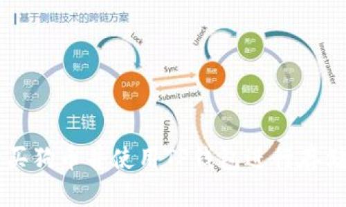 如何购买狗币并使用TP钱包进行存储和交易