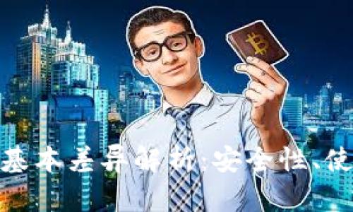 冷钱包与热钱包的基本差异解析：安全性、使用场景与技术构造