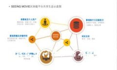 重新获得加密钱包访问权