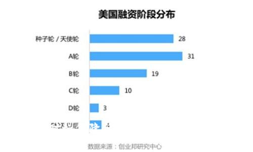 使用TP钱包时如何降低BNB交易矿工费的实用技巧