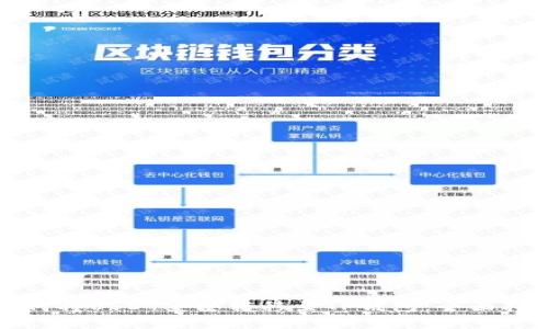 如何将USDT安全转移至TP钱包：全面指南