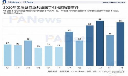 如何使用TP钱包为抹茶交易所充币：详细指南