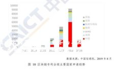 品特探索Gopay：了解其官网服务、功能与用户体验
