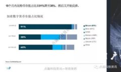 全面解析TP钱包：功能、优