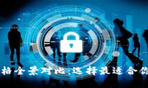 2023年NFT冷钱包价格全景对比：选择最适合你的数字资产保管方案