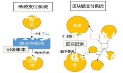   如何解决TP钱包认证失败