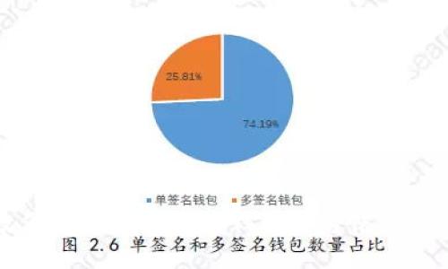 一步步教你轻松注册冷链钱包平台帐号的完整指南
