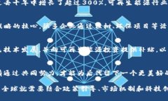    气候变化如何影响全球