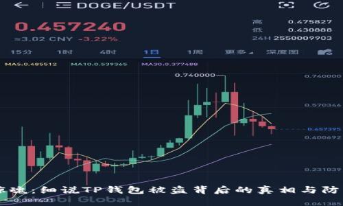 深夜惊魂：细说TP钱包被盗背后的真相与防范对策