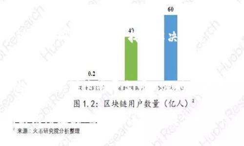 为了帮助您解决“TP钱包下载链接有问题”的问题，以下是一些步骤和解决方案，您可以尝试进行排查：

### 1. 检查网络连接
首先，请确保您的设备已经连接到互联网。您可以尝试访问其他网站，确认网络是否正常运作。如果您的网络断开，请重新连接或重启路由器。

### 2. 使用其他浏览器
有时候，特定的浏览器可能会出现问题，导致无法下载文件。尝试使用其他浏览器（如Chrome、Firefox、Safari等）进行下载，看看是否能够成功。

### 3. 清除浏览器缓存
浏览器缓存可能导致下载链接出现问题。在浏览器设置中找到“清除缓存”或“清除数据”的选项，进行清理后重试下载。

### 4. 直接访问官方网站
有时候，第三方网站提供的下载链接可能会失效。建议您直接访问TP钱包的官方网站（如有）获取最新的下载链接。确保您选择的是官方渠道，避免下载到恶意软件。

### 5. 入口设置与防火墙
某些防火墙或安全软件可能会阻止下载。检查您的安全软件设置，看看是否存在拦截行为。如果是，请暂时禁用防火墙或安全软件后重试下载。

### 6. 检查手机版本或兼容性
如果您使用的是移动设备，确认您的手机系统和TP钱包应用的兼容性。某些旧版本的操作系统可能无法安装新版本的应用程序。

### 7. 询问社区与技术支持
可以进一步询问TP钱包的用户社区或论坛，看是否有其他用户遇到相同的问题，并找到解决方案。另外，您也可以联系TP钱包的技术支持，获取更专业的帮助。

### 8. 关注社交媒体与公告
TP钱包的社交媒体平台可能会发布关于下载链接或其他问题的公告。关注这些平台可以及时获取最新消息和支持。

希望这些步骤能够帮助您解决TP钱包下载链接的问题！如果问题依旧存在，您可以进一步提供更多信息，我将乐意继续帮助您。