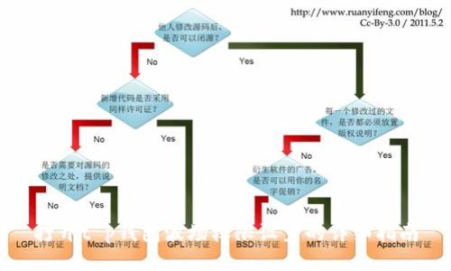 打开t p钱包波场权限设置的详细指南