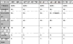   了解钱包助记词的通用性