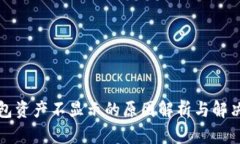 TP钱包资产不显示的原因解析与解决方案