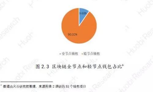 言语不符合要求