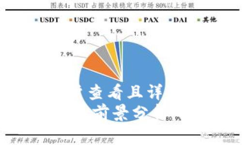 思考一个吸引用户查看且详细全面的优秀:
波场币（TRON）未来前景分析：投资者必读攻略