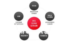 冷钱包代币合约地址详解