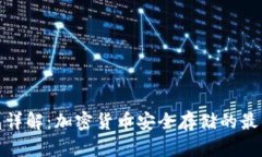 冷钱包详解：加密货币安