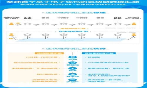 2023年加密货币钱包市场占有率排名榜：趋势、分析与未来展望